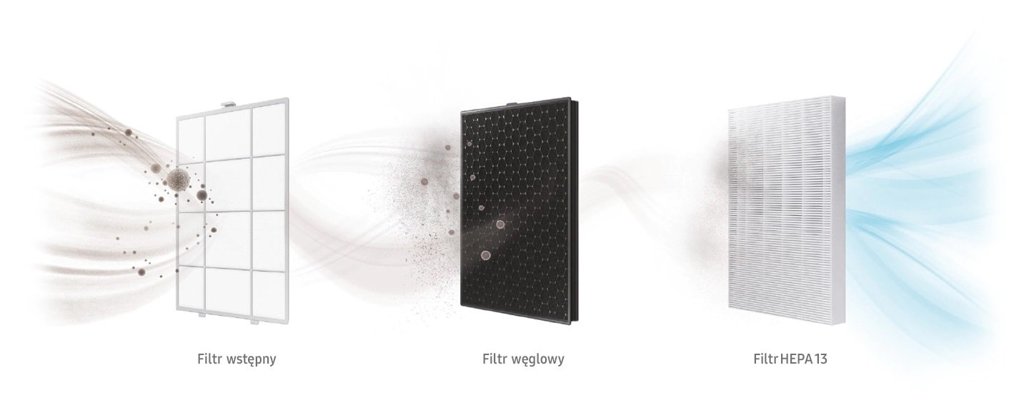 Oczyszczacz powietrza Samsung AX47R9080SS czarny. Usunięcie ponad 99% cząsteczek PM2.5.